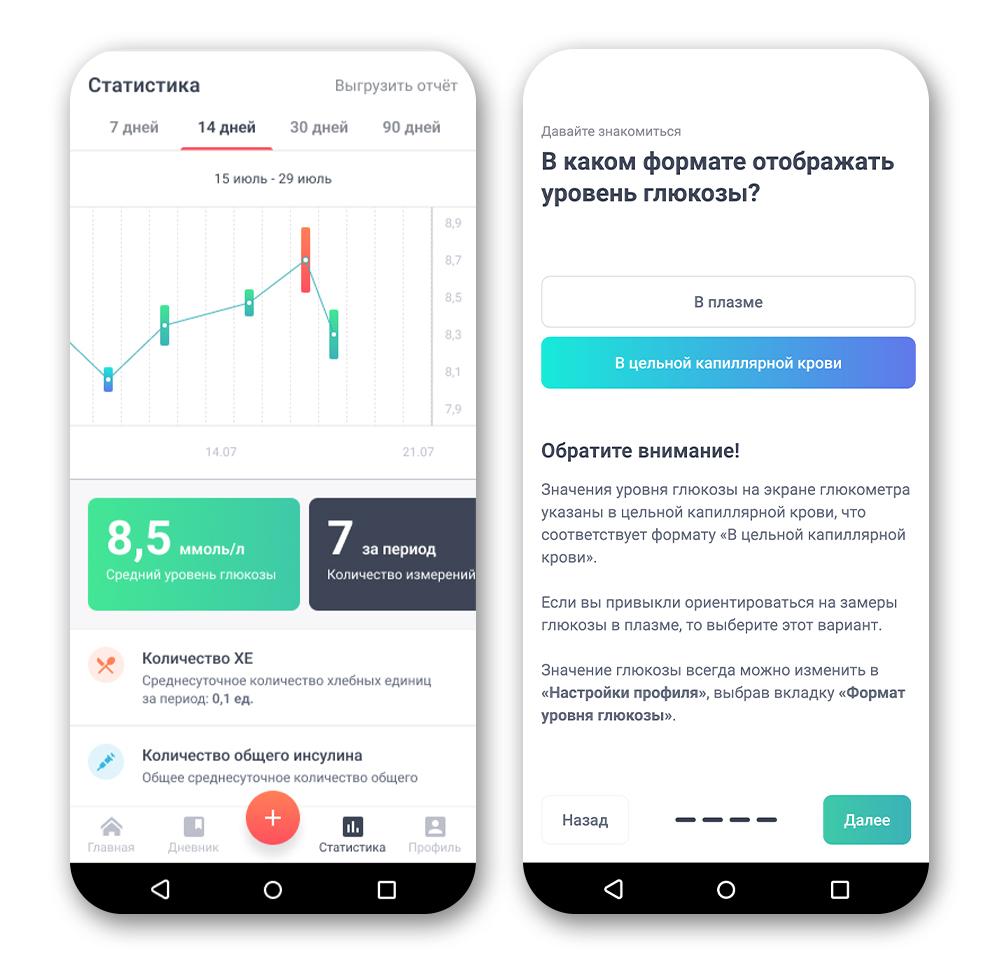 Глюкометр Сателлит Online